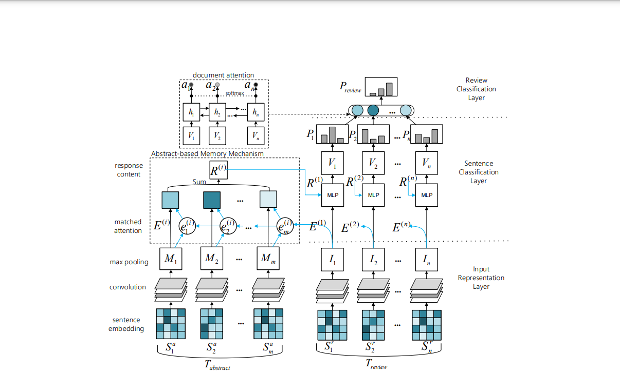 taha-hassan-software-developer-ai-ml-engineer